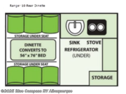 Call now about this 2025 Aliner Ranger 10 Rear Dinette! 2025 Aliner Ranger 10 Rear Dinette - New Popup For Sale by Blue Compass RV Albuquerque in Albuquerque, New Mexico