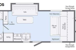 2014 Winnebago Minnie 2101 DS