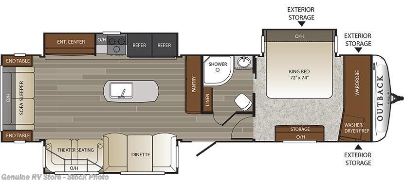 2018 Keystone Outback 328RL 2018 Keystone Outback 328RL