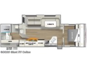 Call now about this 2025 Prime Time Avenger 27RBS! 2025 Prime Time Avenger 27RBS - New Travel Trailer For Sale by Giant RV in Colton, California