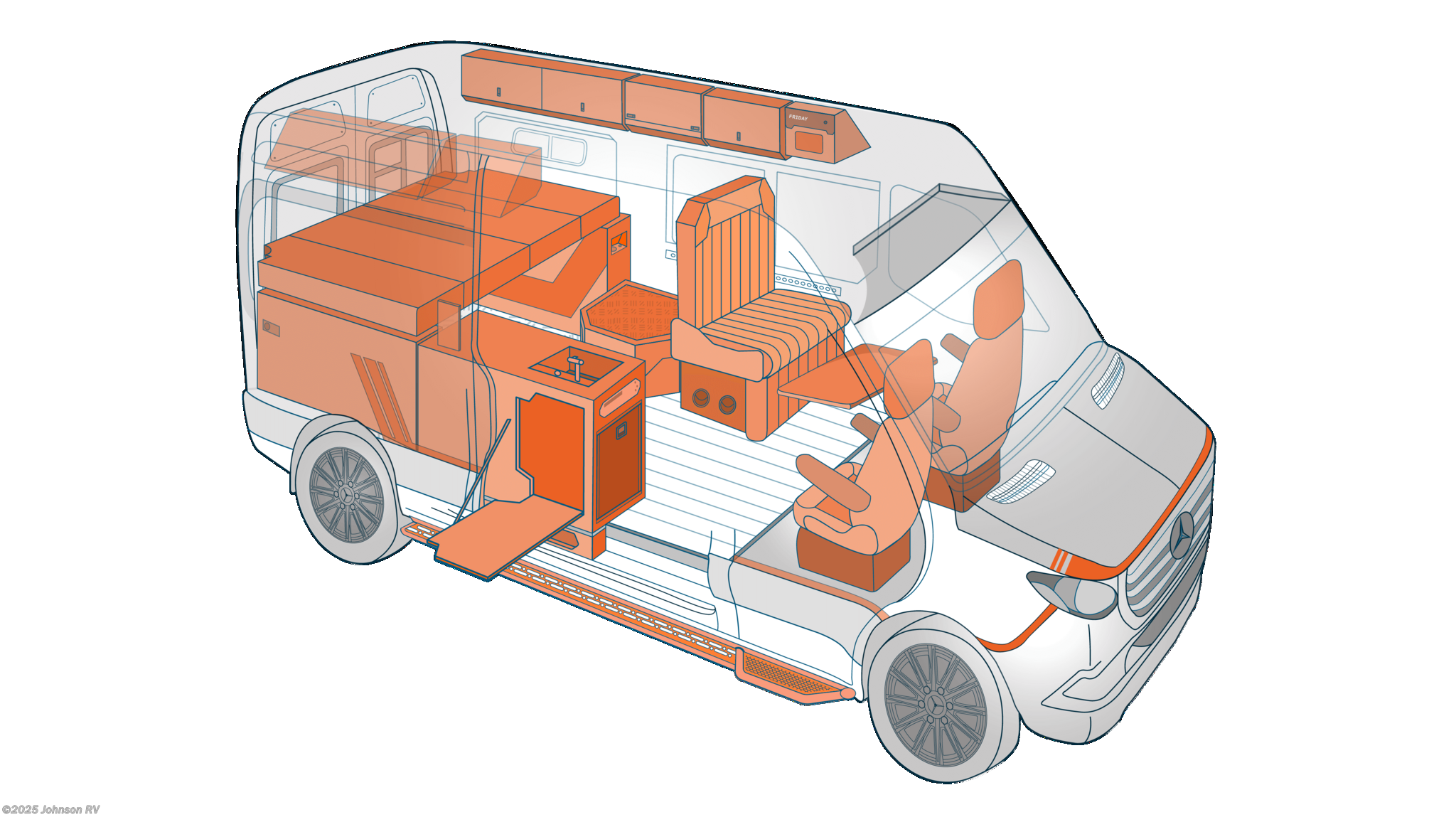 Contact us now about this 2025 Remote Vans Friday 144WB! 2025 Friday 144WB by Remote Vans from Johnson RV in Sandy, Oregon