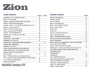 Contact us now about this 2021 Roadtrek ZION ! 2021 ZION by Roadtrek from Ansley RV in Duncansville, Pennsylvania