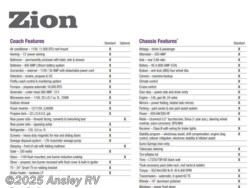 Used 2021 Roadtrek ZION RoadTrek ZION available in Duncansville, Pennsylvania