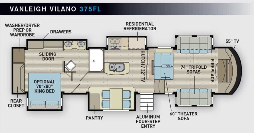 Call now about this 2018 Vanleigh Vilano 375FLL! 2018 Vanleigh Vilano 375FLL - Used Fifth Wheel For Sale by McClain's Longhorn RV in Sanger, Texas features Overhead Cabinetry, Kitchen Sink, Microwave, Air Conditioning, Pantry