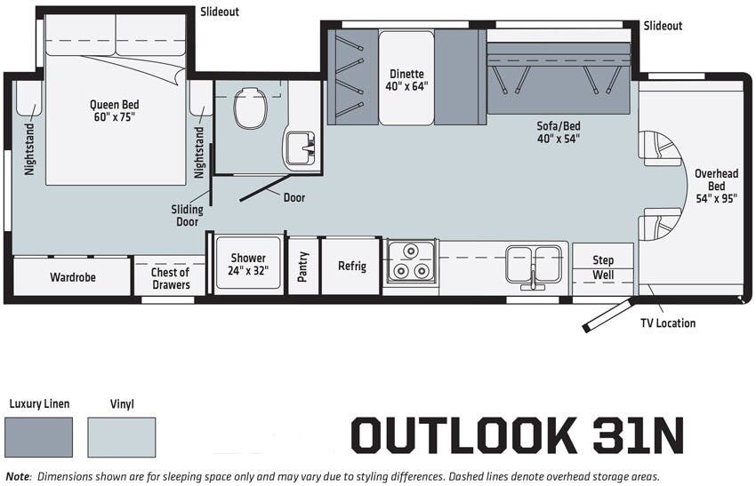 Call now about this 2020 Winnebago Outlook 31N! 2020 Winnebago Outlook 31N - Used Class C For Sale by McClain's Longhorn RV in Sanger, Texas features CO Detector, Air Conditioning, Smoke Detector, Microwave, Batteries