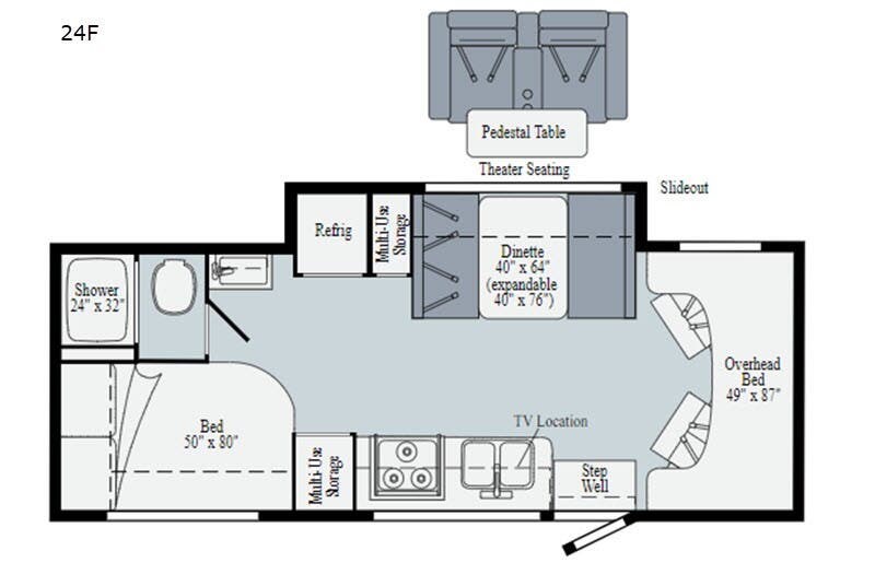 Call now about this 2020 Winnebago Vita 24F! 2020 Winnebago Vita 24F - Used Class C For Sale by McClain's RV Fort Worth in Fort Worth, Texas