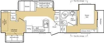 Call now about this 2007 Keystone Montana Mountaineer 342PHT! 2007 Keystone Montana Mountaineer 342PHT - Used Fifth Wheel For Sale by McClain's RV Fort Worth in Fort Worth, Texas