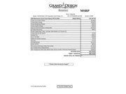 Contact us now about this 2025 Grand Design Momentum G-Class 31G! 2025 Momentum G-Class 31G by Grand Design from McClain's RV Superstore in Corinth, Texas