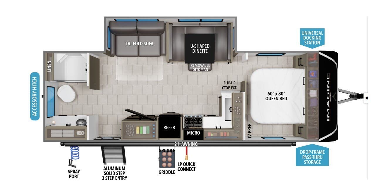 Call now about this 2026 Grand Design Imagine 2600RB! 2026 Grand Design Imagine 2600RB - New Travel Trailer For Sale by McClain's RV Superstore in Corinth, Texas features Fire Extinguisher, Shower, Hitch, Slideout, Queen Bed