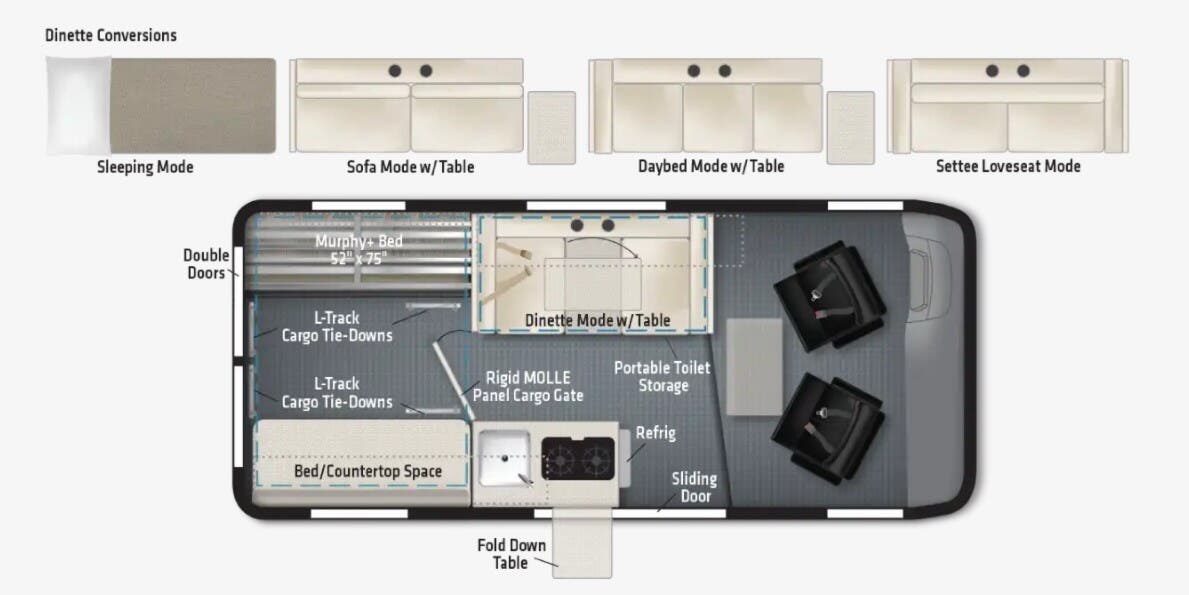 Call now about this 2022 Winnebago Solis Pocket 36A! 2022 Winnebago Solis Pocket 36A - Used Class B For Sale by McClain's RV Superstore in Corinth, Texas features Fire Extinguisher, CO Detector, Dinette Bed, Batteries, Stove Top Burner