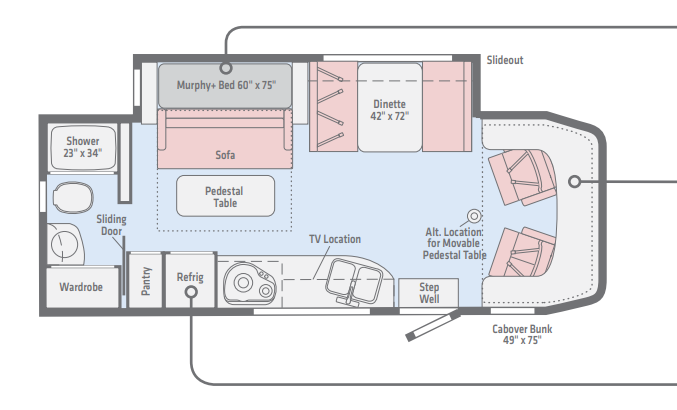 Call now about this 2018 Winnebago View 24D! 2018 Winnebago View 24D - Used Class C For Sale by McClain's RV Oklahoma City in Oklahoma City, Oklahoma features Generator, Shower, Slideout, Backup Monitor, Batteries