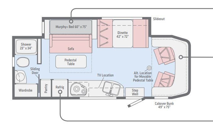 Used 2018 Winnebago View 24D available in Oklahoma City, Oklahoma