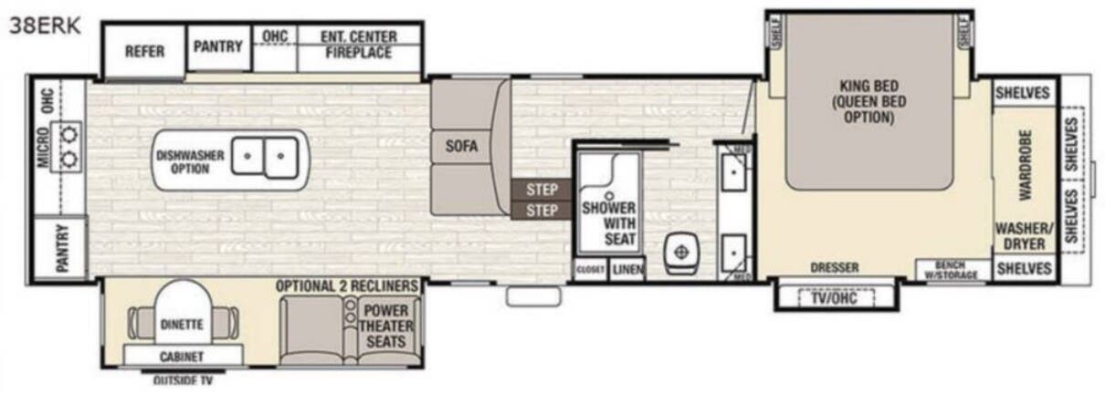 Used 2017 Forest River Cedar Creek 38ERK available in Oklahoma City, Oklahoma