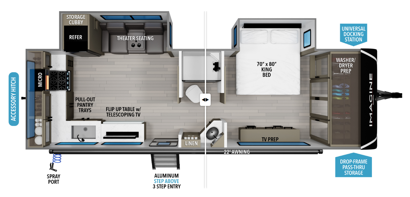 Call now about this 2026 Grand Design Imagine 2700BS! 2026 Grand Design Imagine 2700BS - New Travel Trailer For Sale by McClain's RV Oklahoma City in Oklahoma City, Oklahoma features Screen Door, Wardrobe(s), Slideout, Washer/Dryer Prep, Propane