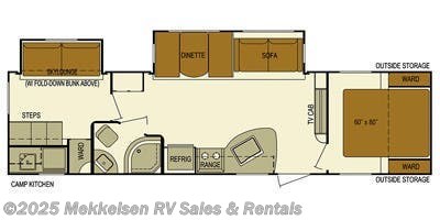 Call now about this 2015 Skyline Javelin 315BH! 2015 Skyline Javelin 315BH - Used Travel Trailer For Sale by Mekkelsen RV Sales & Rentals in East Montpelier, Vermont