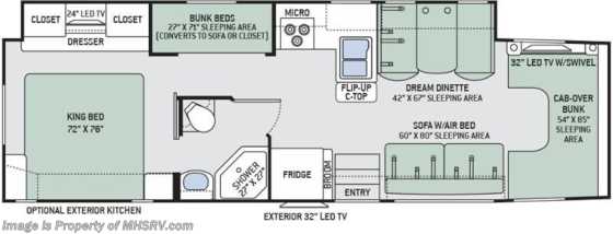 2016 Thor Motor Coach Chateau Super C 35SB Bunk House W/ King Bed &amp; Dsl. Gen Floorplan
