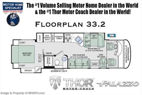 2018 Thor Motor Coach Palazzo 33.2 Diesel Pusher for Sale With W/D &amp; OH Loft Floorplan
