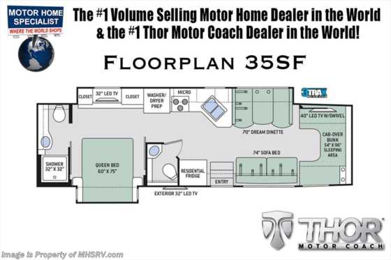 2018 Thor Motor Coach Four Winds Super C 35SF RV for Sale W/330HP, 10K Hitch & OH Loft Floorplan