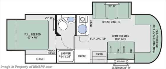 2019 Thor Motor Coach Four Winds Siesta Sprinter 24SK For Sale W/ 15K A/C & Stabilizers Floorplan