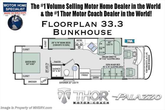 2019 Thor Motor Coach Palazzo 33.3 RV for Sale W/ Full Wall Slide, Bunk Beds Floorplan