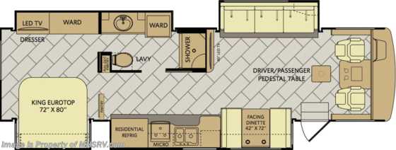 2019 Fleetwood Southwind 36P Class A RV for Sale W/ OH Loft, 7KW Gen Floorplan