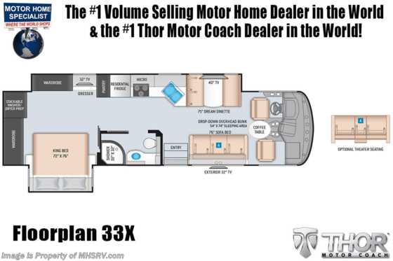 2021 Thor Motor Coach Windsport 33X W/ Theater Seats, Exterior TV &amp; King Bed Floorplan