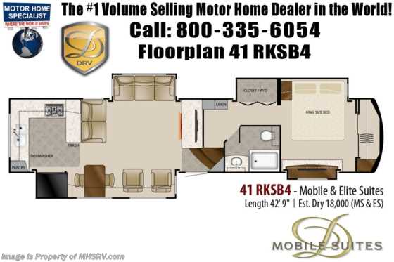 2021 DRV Mobile Suites 41RKSB4 Luxury 5th Wheel W/ W/D, Custom Paint, 3 A/C, King Bed Floorplan