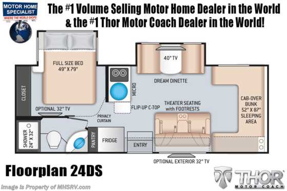 2021 Thor Motor Coach Four Winds Sprinter C 24DS Sprinter W/ Theater Seats, Bedroom TV, Heated Tanks, FBP Floorplan