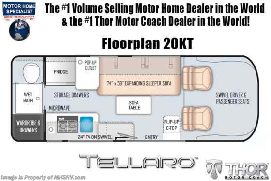 2021 Thor Motor Coach Tellaro 20KT W/ Solar, Truma &amp; Power Pack Electrical System Floorplan