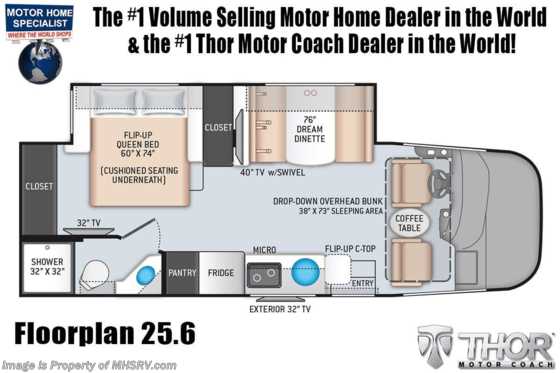 2021 Thor Motor Coach Axis 25.6 RUV W/ Solar, OH Loft, Home Collection Floorplan