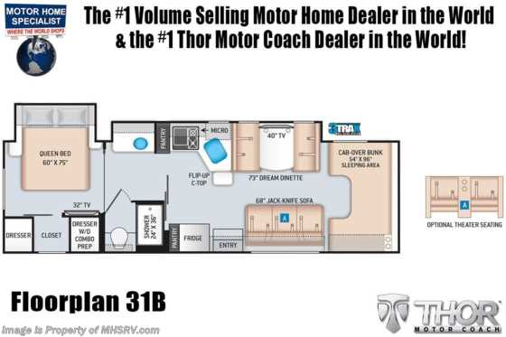 2021 Thor Motor Coach Four Winds 31B W/ Theater Seats, Home Collection, 2 A/Cs, Ext TV, Solar, FBP &amp; W/D Prep, MORryde© Suspension Floorplan