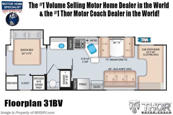 2022 Thor Motor Coach Chateau 31BV Victory Edition W/ Home Collection, 2 A/Cs, OH Loft, W/D Prep, Walk-In Closet, MORryde© Suspension Floorplan