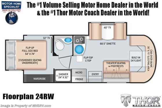2022 Thor Motor Coach Tiburon 24RW Sprinter Dsl W/ FBP, Auto Jacks, Diesel Gen Floorplan