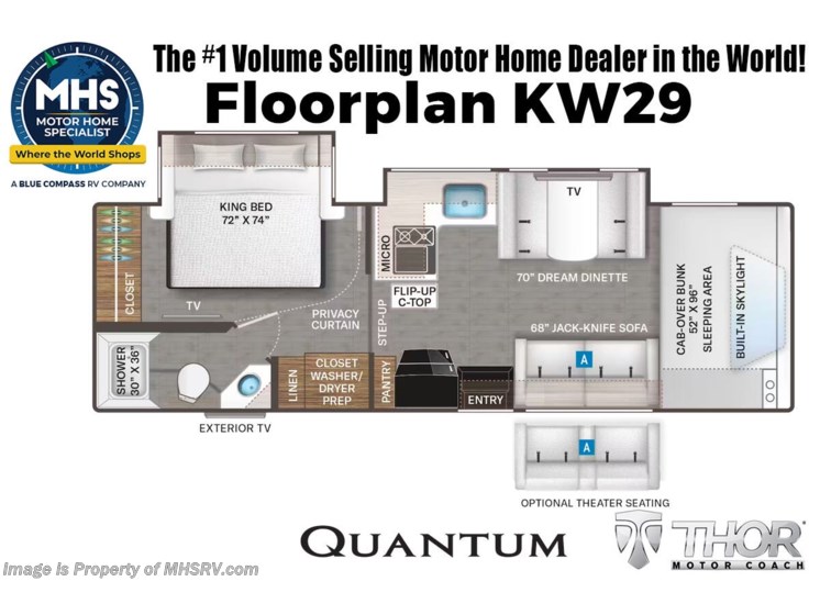 Floorplan of 2025 Thor Motor Coach Quantum KW29
