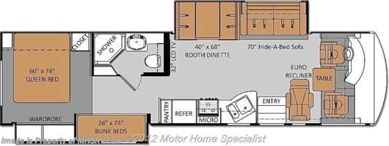 2013 Thor Motor Coach Daybreak W/2 Slides &amp; Bunk Beds (Model 34BD) RV For Sale Floorplan