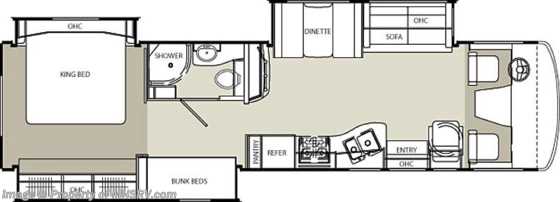 2013 Coachmen Encounter W/3 Slides RV for Sale (36BH) Bunk House Floorplan