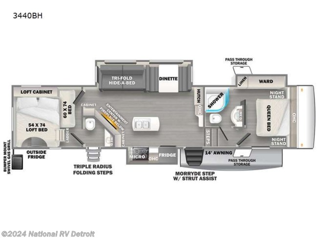 2023 Forest River Sandpiper 3440BH - New Fifth Wheel For Sale by National RV Detroit in Belleville, Michigan