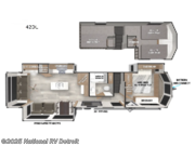 Call now about this 2026 Forest River Salem Grand Villa 42DL! 2026 Forest River Salem Grand Villa 42DL - New Destination Trailer For Sale by National RV Detroit in Belleville, Michigan features Slideout