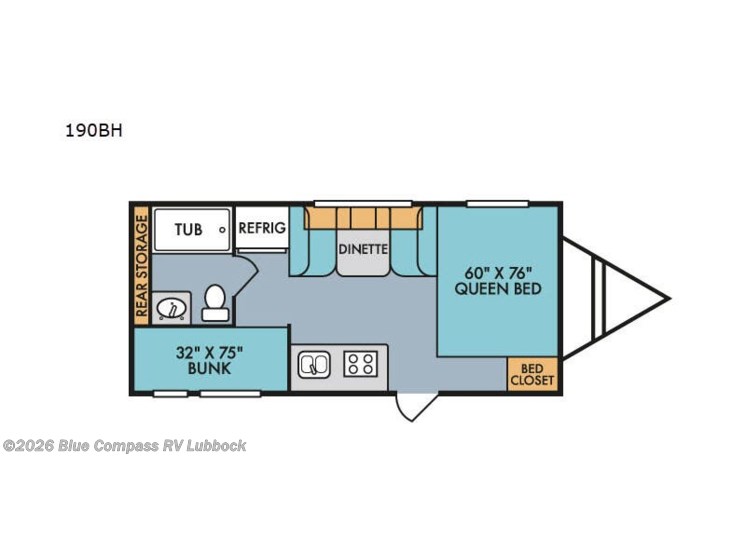 Email now about this 2020 Riverside RV Retro 190BH! Used 2020 Riverside RV Retro 190BH available in Lubbock, Texas