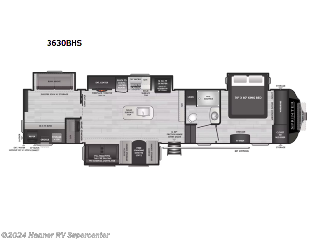 2023 Keystone Sprinter Limited 3630BHS - New Fifth Wheel For Sale by Hanner RV Supercenter in Baird, Texas