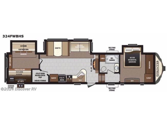 2018 Keystone Sprinter 324FWBHS - Used Fifth Wheel For Sale by Discover RV in Lodi, California