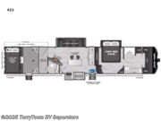 Call now about this 2023 Keystone Raptor 420! 2023 Keystone Raptor 420 - New Toy Hauler For Sale by TerryTown RV Superstore in Grand Rapids, Michigan features Slideout