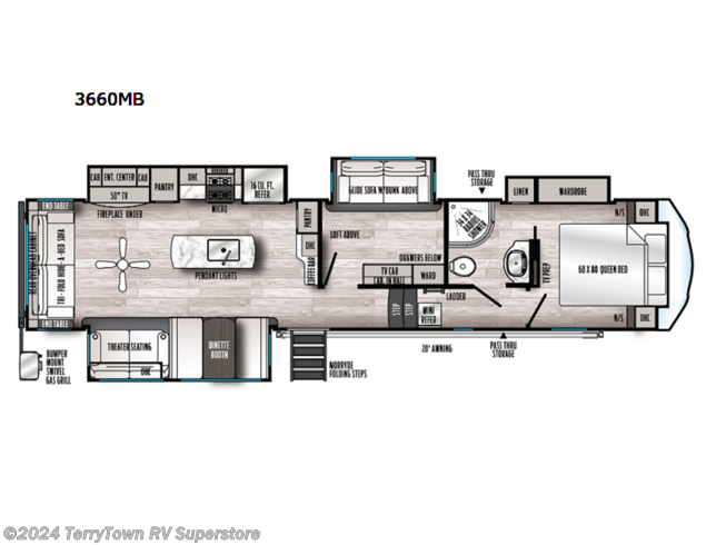 2023 Forest River Sandpiper 3660MB - New Fifth Wheel For Sale by TerryTown RV Superstore in Grand Rapids, Michigan