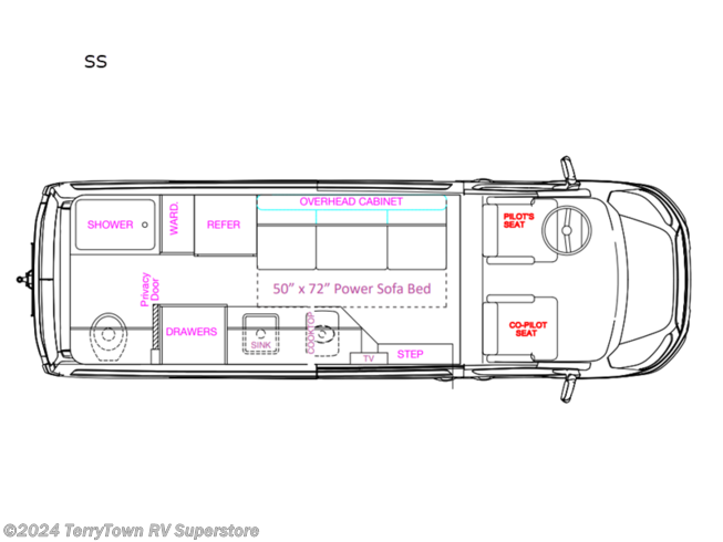 2023 Chinook Bayside SS - New Class B For Sale by TerryTown RV Superstore in Grand Rapids, Michigan