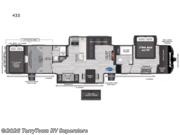 Call now about this 2025 Keystone Raptor 433! 2025 Keystone Raptor 433 - New Toy Hauler For Sale by TerryTown RV Superstore in Grand Rapids, Michigan features Slideout