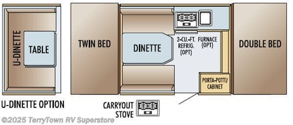 Email now about this 2005 Jayco Jay Series 806! Used 2005 Jayco Jay Series 806 available in Grand Rapids, Michigan
