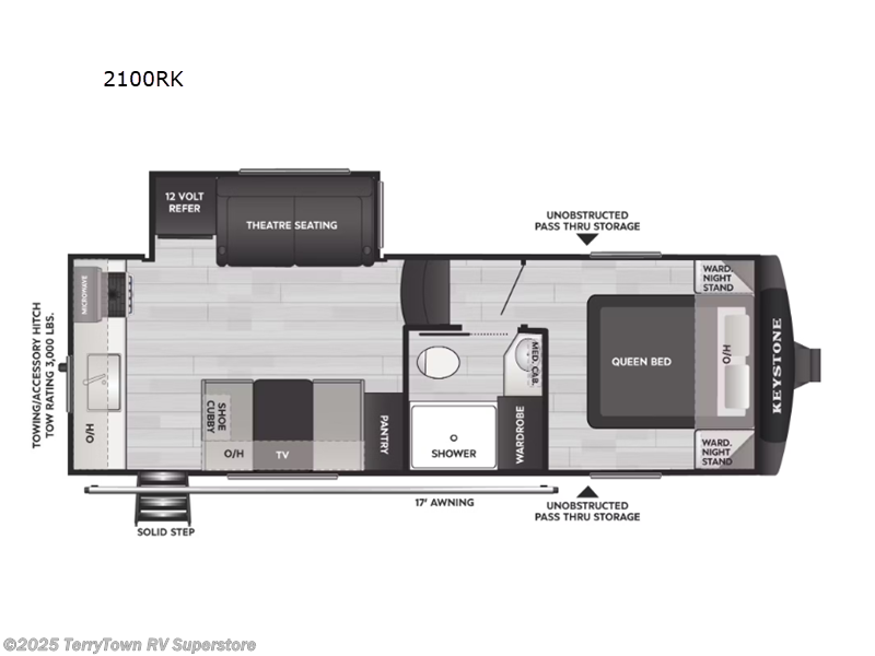 Call now about this 2026 Keystone Cougar Sport 2100RK! 2026 Keystone Cougar Sport 2100RK - New Fifth Wheel For Sale by TerryTown RV Superstore in Grand Rapids, Michigan features Slideout