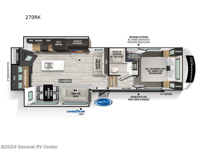 2024 Forest River Impression 270RK - New Fifth Wheel For Sale by General RV Center in Orange Park, Florida