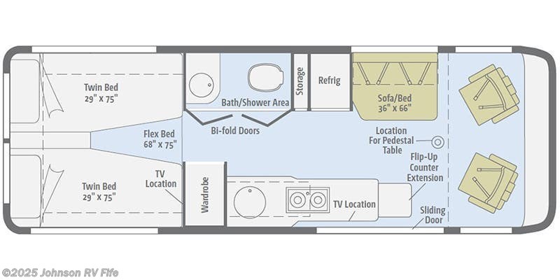 Call now about this 2019 Winnebago Era 70A! 2019 Winnebago Era 70A - Used Class B For Sale by Johnson RV Fife in Fife, Washington