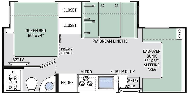 Used 2019 Thor Motor Coach Chateau 24BL available in Fort Lauderdale, Florida